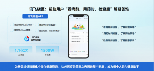 讯飞星火医疗大模型2.0正式发布，讯飞晓医再起征程