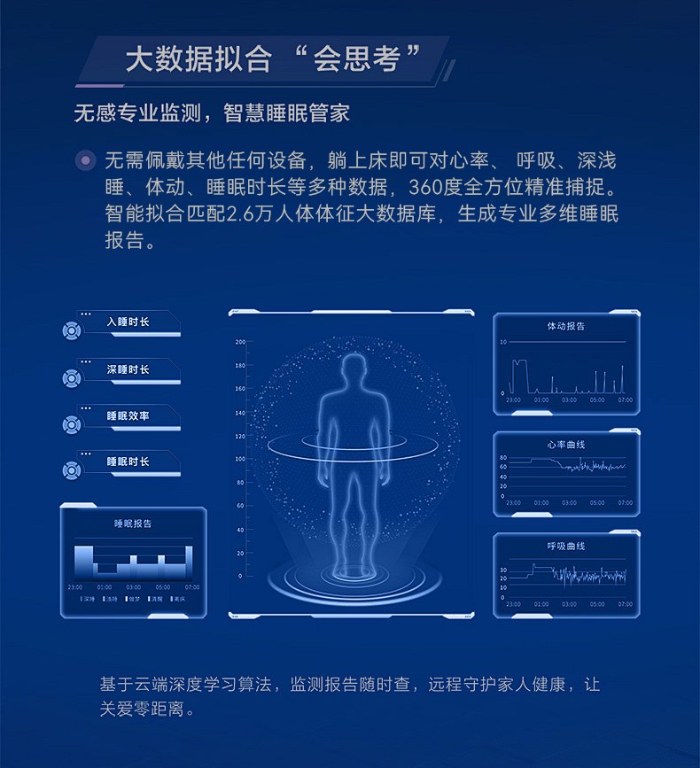 KOMBAT战盾智能床：重塑未来睡眠，引领健康新生活