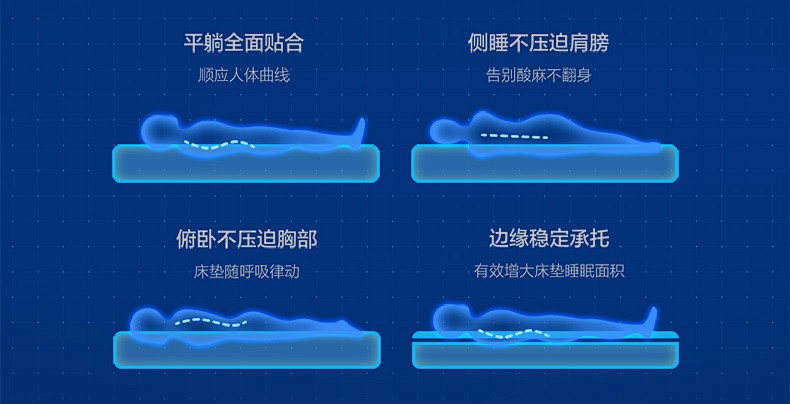 KOMBAT战盾智能床：重塑未来睡眠，引领健康新生活