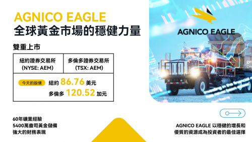 Agnico Eagle 成立伊格尔矿业（香港）控股有限公司，进军亚太市场