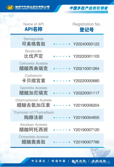 海南中和药业邀您相聚2024 CPHI 米兰世界制药原料展