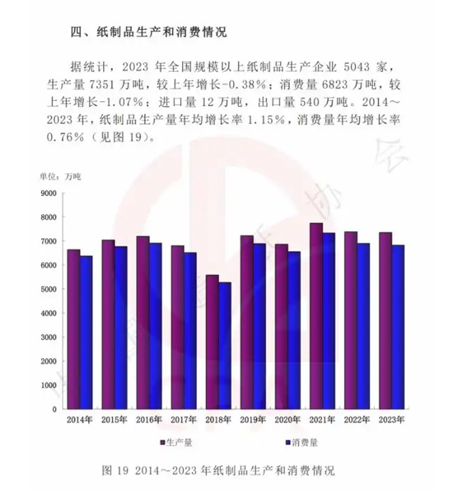 长期主义者可心柔：专研十年只为柔软